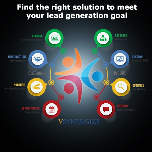 Vsynergize_'s tweet photo. Every marketer's approach to demand generation is unique. Find the right solution to meet your #leadgeneration goal!
#LeadGeneration #leadStrategy #itleads #MarketingStrategy #DemandGeneration #Outsourcing #ABM #AppointmentSetting #EmailMarketing #VSynergize https://t.co/9wni7fD9fx