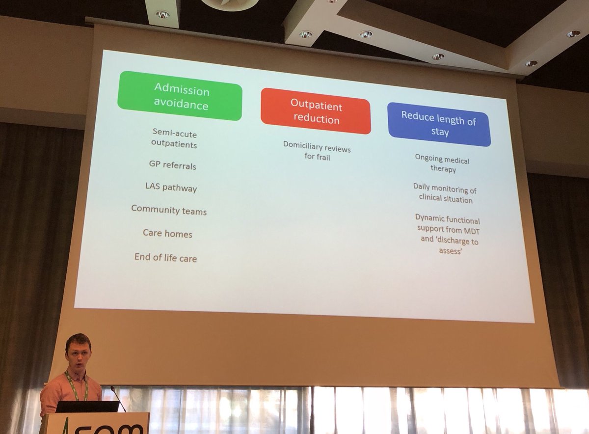 @danfurmedge explaining in which ways patients can receive adequate care without being admitted to an hospital. #SAMDAM2 #virtualhospital