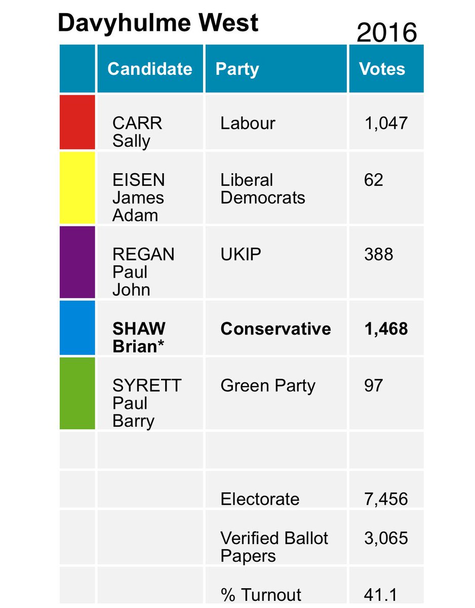 The Gas Mask Boy 🐝 tweet media