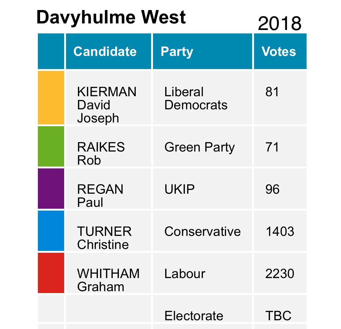 The Gas Mask Boy 🐝 tweet media