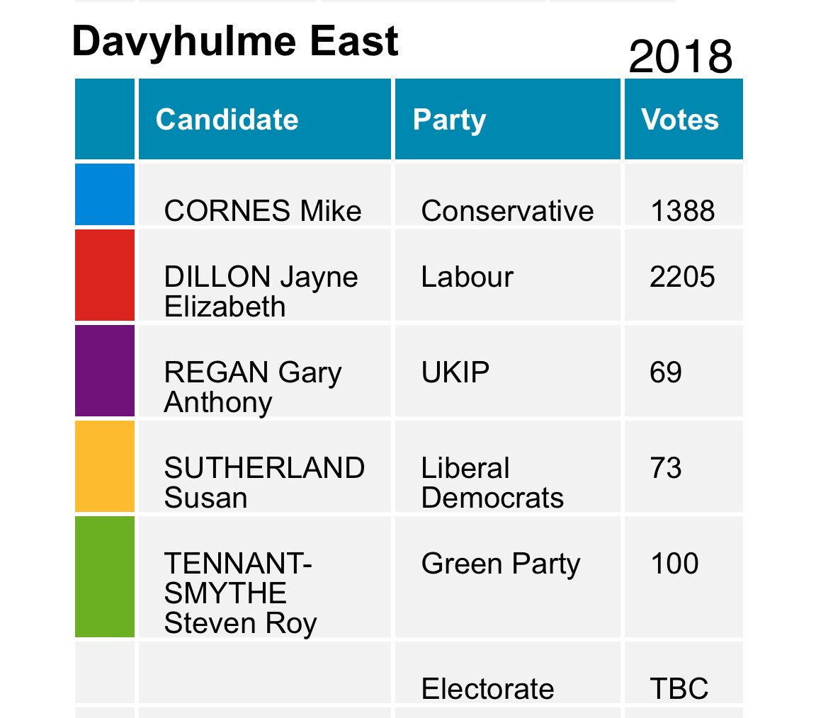 The Gas Mask Boy 🐝 tweet media
