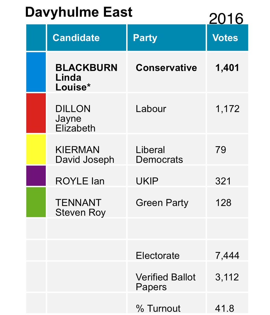 The Gas Mask Boy 🐝 tweet media