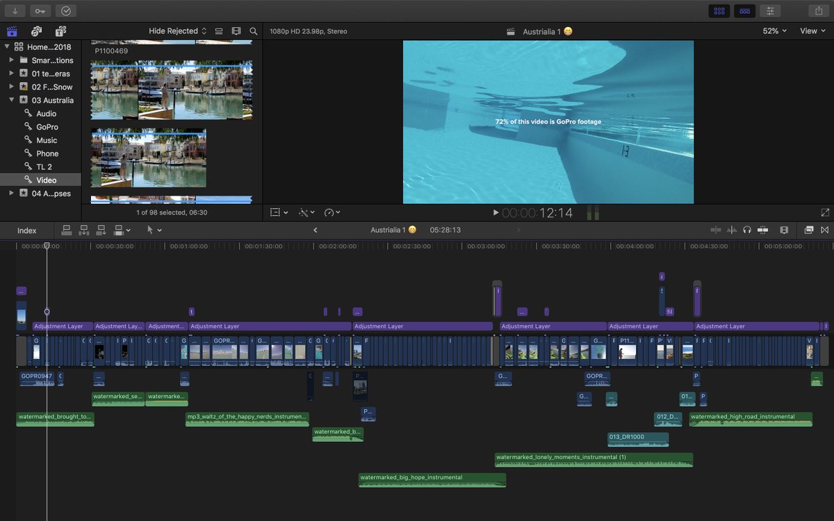 almost finished the video (notice video not film) from Australia
