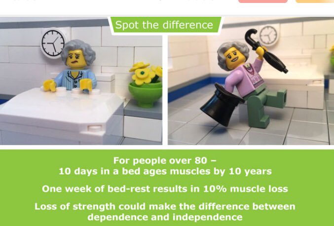 10 days in bed = 10 years of muscle ageing for patients >80, ambulatory care not just for the ambulant #SAMDAM2 #EndPJparalysis