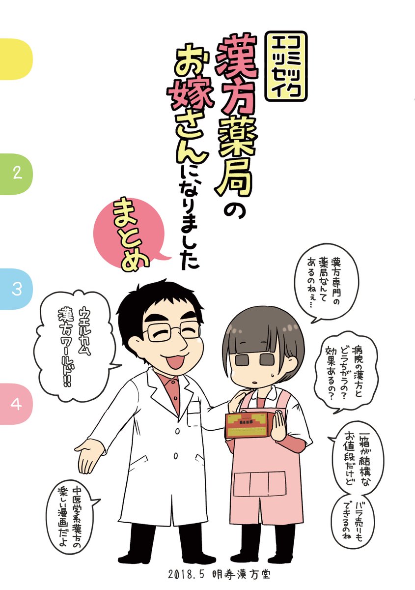 【東京コミティア124新刊】
久しぶりの新刊は書籍化に合わせて今までの本4冊をまとめた総集本です
初めて読まれる方はこちら一冊で大丈夫な使用です!700円です!
(※書籍の方はこちらの①②を元にしましたが③④は入っていません)
#コミティア #COMITIA 