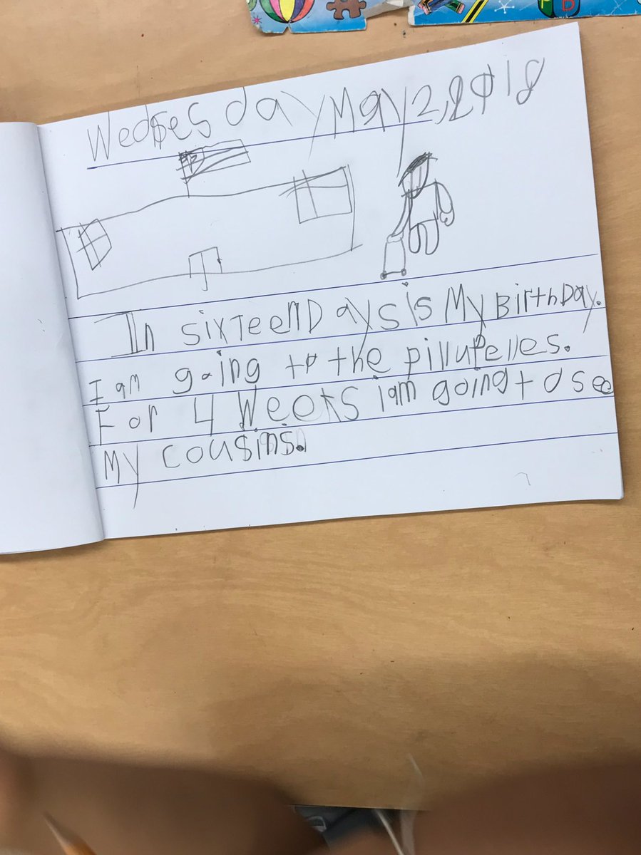 MsThiya21's tweet image. May the fourth be with you! @NorthBendale @LC3_TDSB @tdsb #writingsamples #grade1 #StarWars