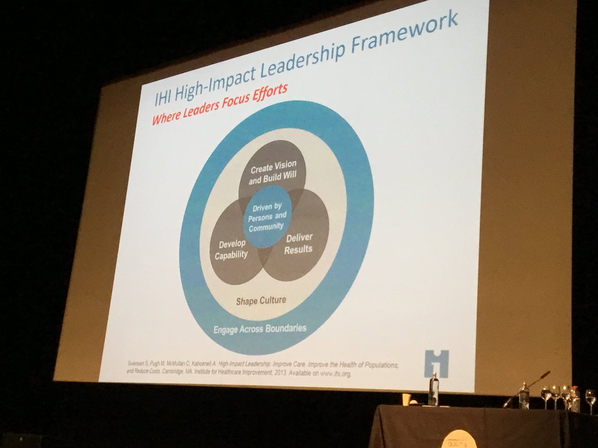 HCImproveForum's tweet photo. How do leaders apply the framework? Be driven by patients, people &amp; community, channel leadership attention to priorities &amp; build the vision, developing capability #quality2018 #qff1 https://t.co/AvIUraCr2A