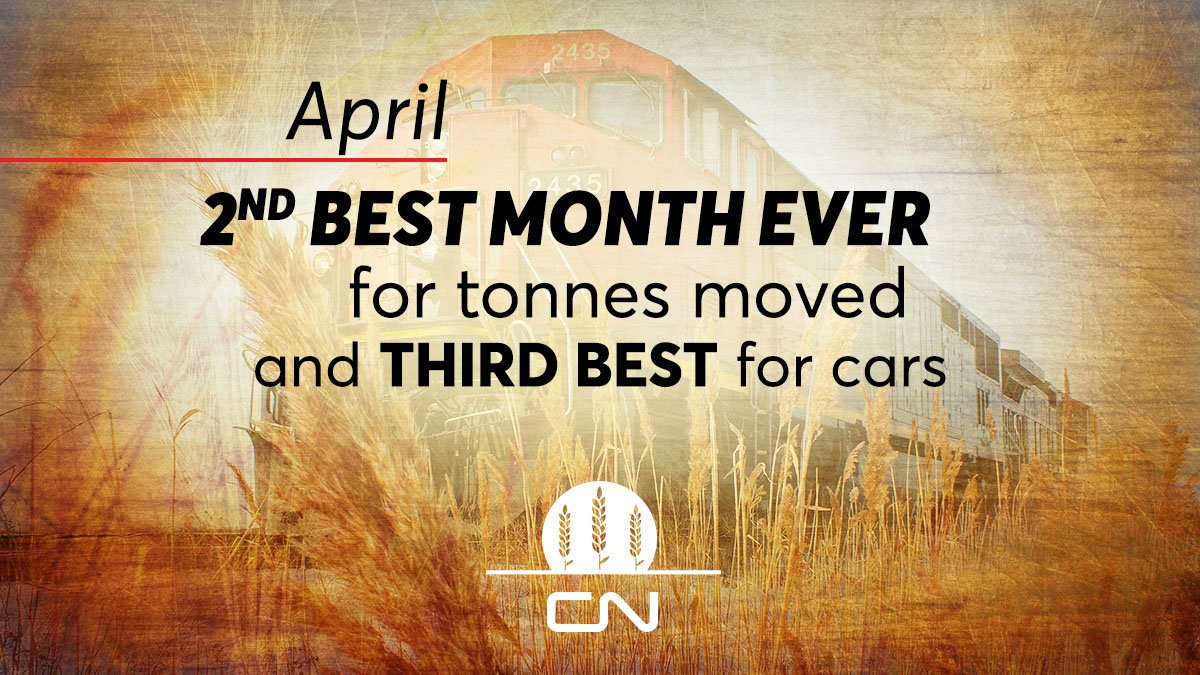 CNRailway's tweet photo. Best April in CN history for Canadian Grain including 2nd best month ever for tons moved, and third best for cars.
#WestCdnAg https://t.co/HyFXNK8cPB