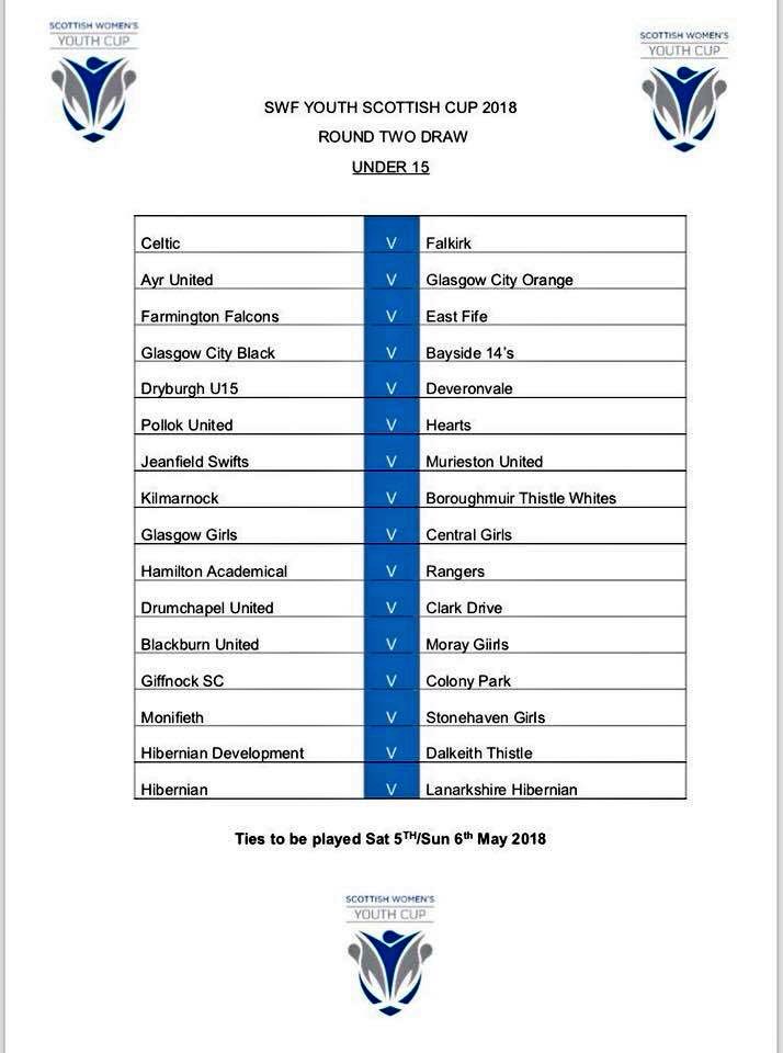 Scottish Women’s Football tweet media