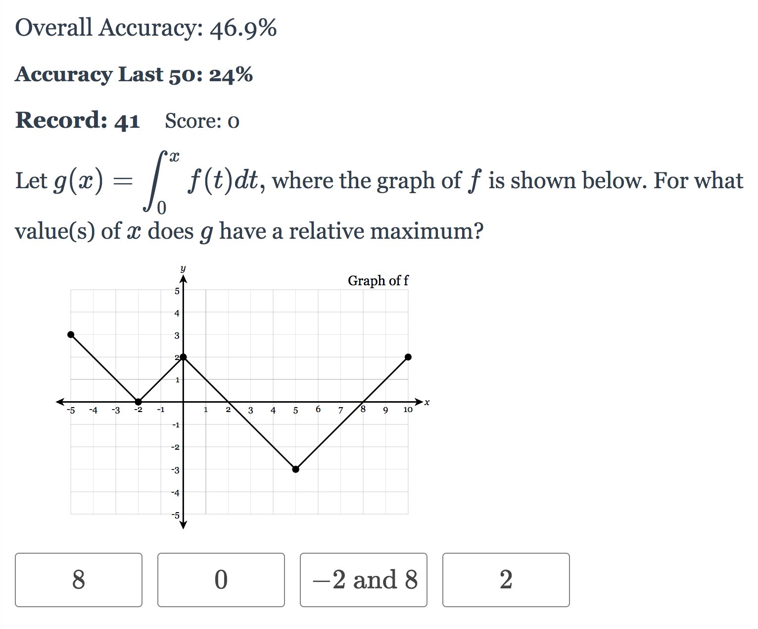 Zach Korzyk On Twitter The Ap Calculus Curriculum On Deltamath Is Now Finished Just Added A Set Of Dynamic Flash Cards Of Questions That Would Not Require Pencil And Paper The Picture