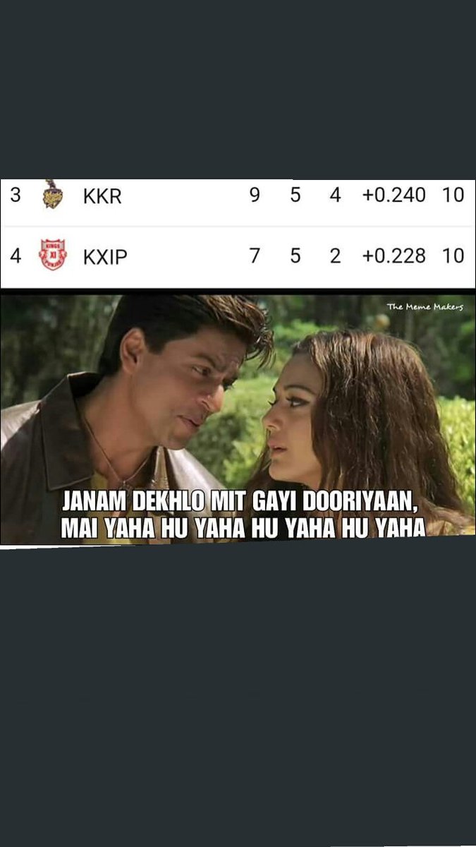 😂😂😂😂😂😂😂😂😂
@iamsrk @realpreityzinta 💑
@VenkyMysore @iam_juhi 
@virendersehwag
#KXIP #KKR 
@lionsdenkxip @KKRiders @BCCI @IPL 
#ShahRukhKhan #pritizinta 😁