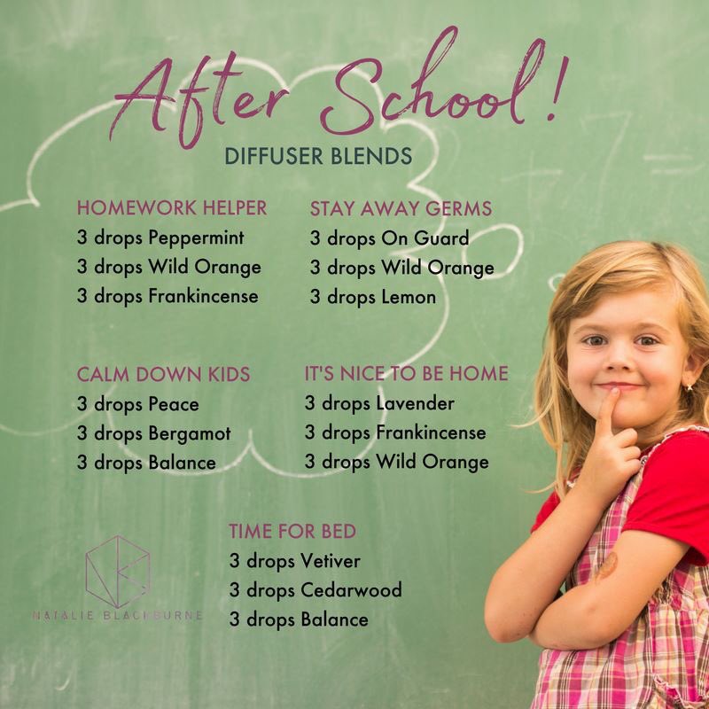 on guard doterra diffuser blends