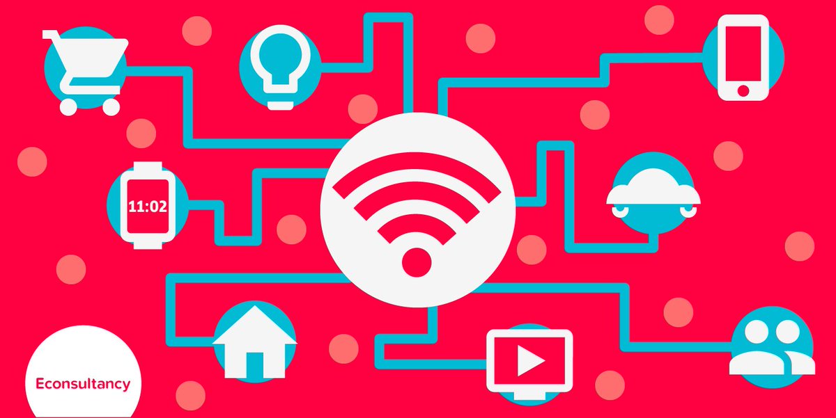 Econsultancy's tweet photo. What impact can the internet of things have on CX 🤔

📖 Read more: https://t.co/PuOVKAHWh8 https://t.co/MurV7Lnzqd