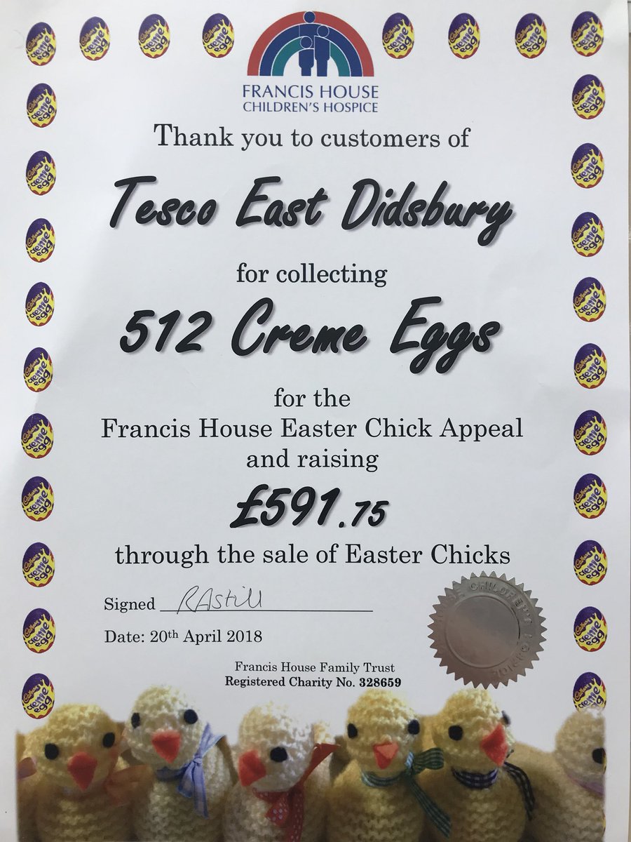 Thank you to our customers that donated to our Easter chick appeal! Fantastic achievement which we truly appreciate!