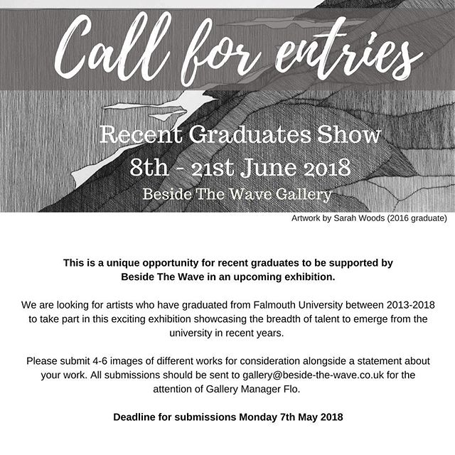 Beside The Wave Gallery tweet media