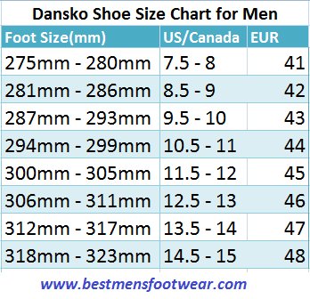 shoe size chart mm