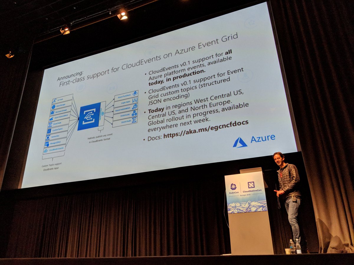 hey_bahram's tweet image. #Eventgrid now natively publishes and consumes @Azure events and 3rd party events in @CloudNativeFdn's #CloudEvents open standard format! aka.ms/cloudeventsblog
Its a huge collaboration in interop, ending vendor lock-in, and putting developers first :) cloudevents.io