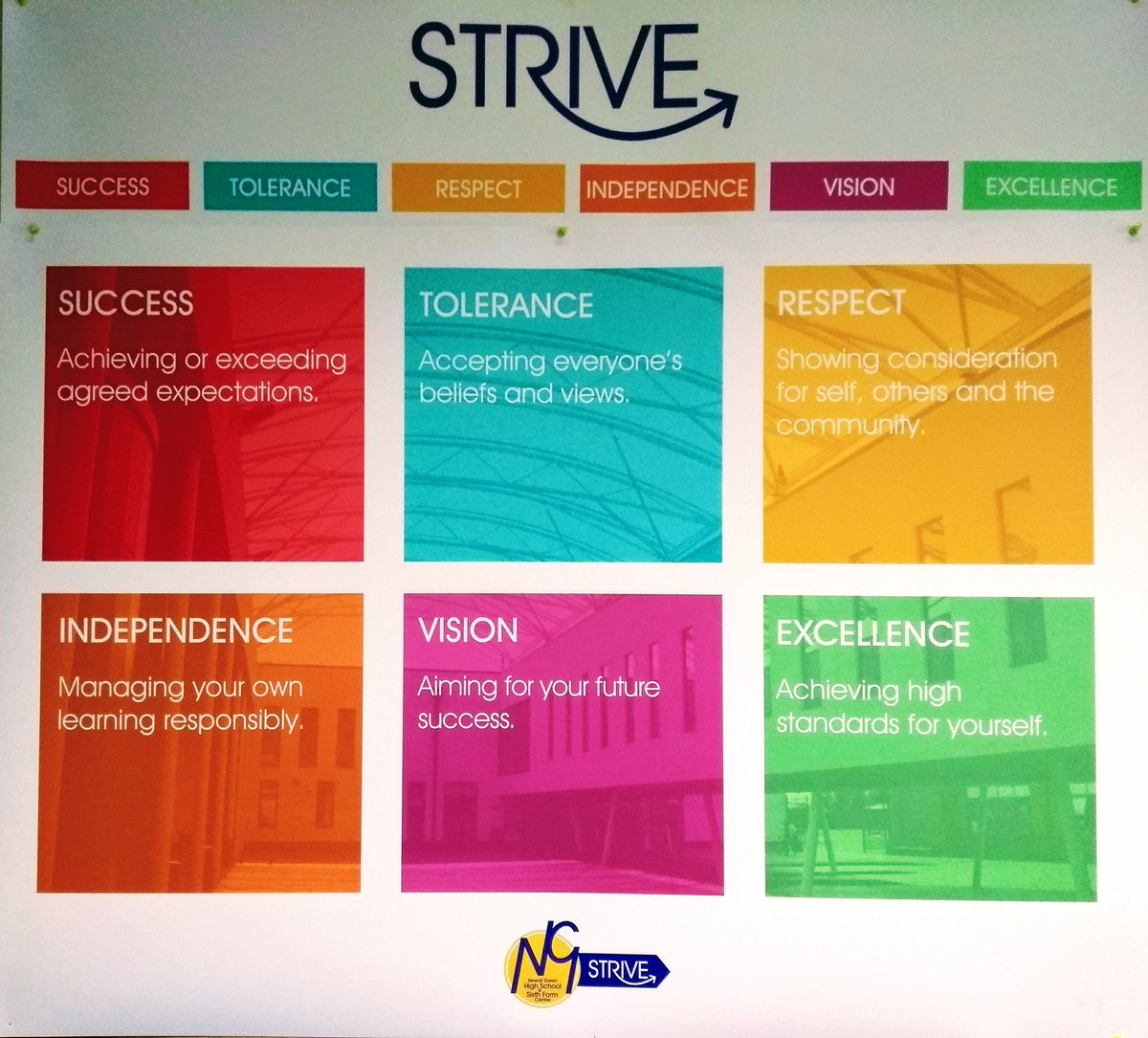 Cat_Lumb's tweet photo. Back @NGHS_STRIVE today as part of my @CuriousMindsNW #CASE17 Fellowship. Having some great conversations about potential partnership work and engaging the #school and local #community https://t.co/ivonIeQEg9