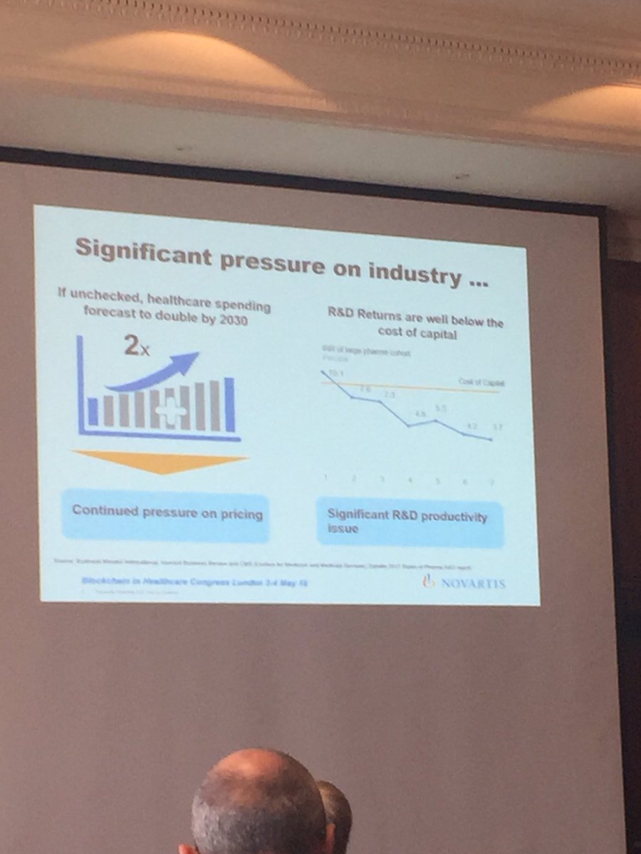 51ddh1's tweet photo. Full ⭕️ when your first company shares your vision @Novartis #innovation #pharma #usecases #BlockchainHealthCongress @lifesciences_GE @sallychurch https://t.co/VrEvzAxAxn