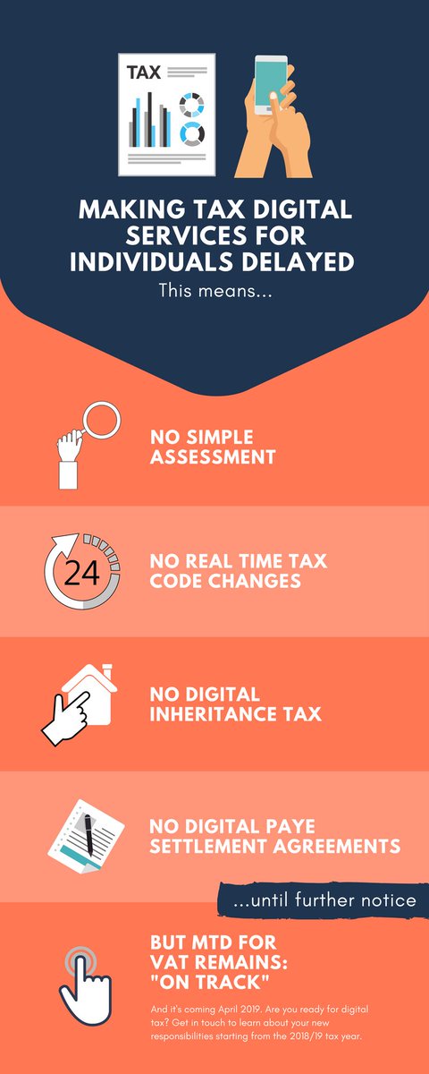 MJBushellAcc's tweet photo. #MakingTaxDigital for individuals has been delayed! Here’s what you need to know:
#EssexTweets https://t.co/t3e5rq8Ymn