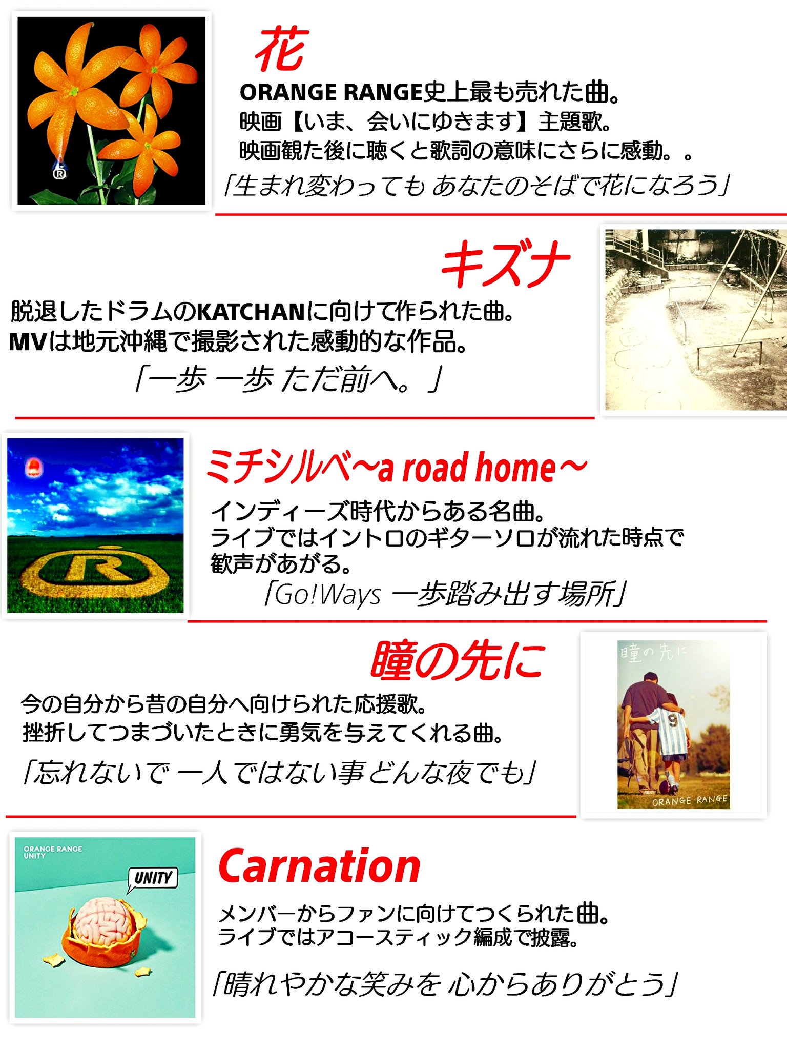 しゃにえ Futonari Twitter