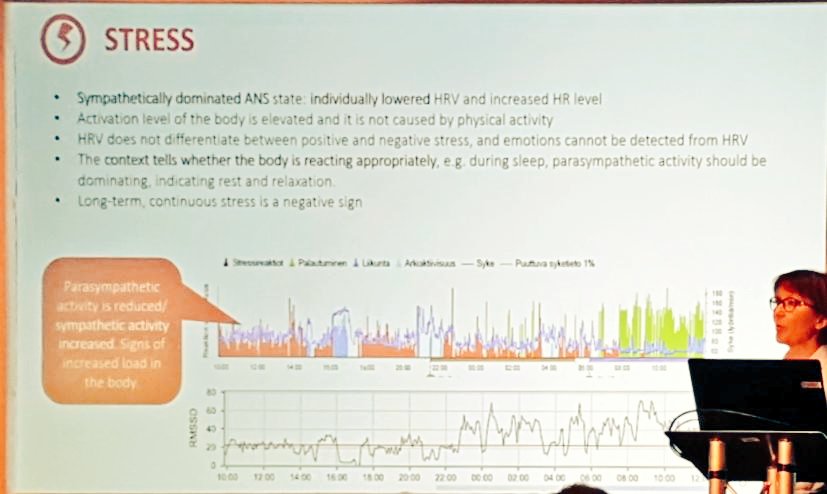 positivelyslim's tweet photo. How stress is shown on @FirstbeatInfo tech report. 
#HRVSummit 
Context &amp; individual client experience important. 
#HeartRateVariability https://t.co/Mb13ZDrxSl