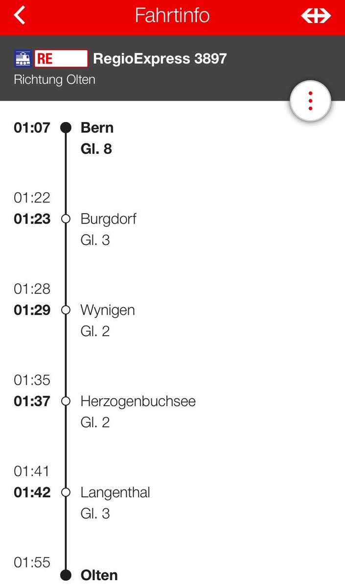 Region Oberaargau tweet media