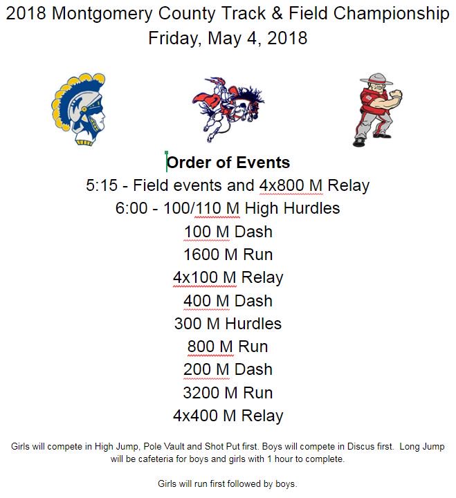 NMHSTrack_Field's tweet photo. #RunFastTurnLeft #ThrowTheDistance #JumpHigh #County #ChasePoints https://t.co/WHmOrSUk0Z