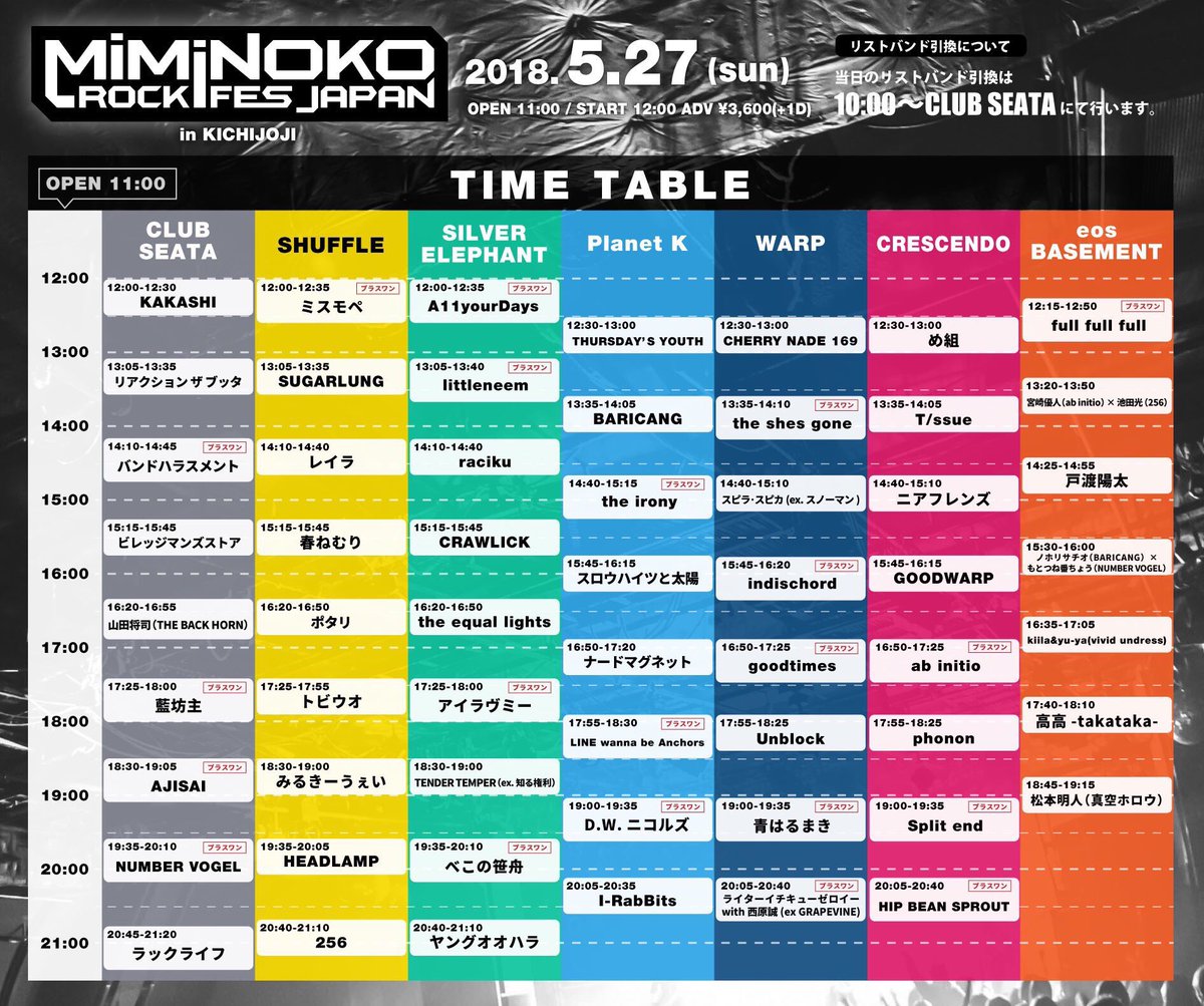 256 二ーゴー口ク 256nigoroku Twitter 256 二ーゴー口ク 256nigoroku Twitter