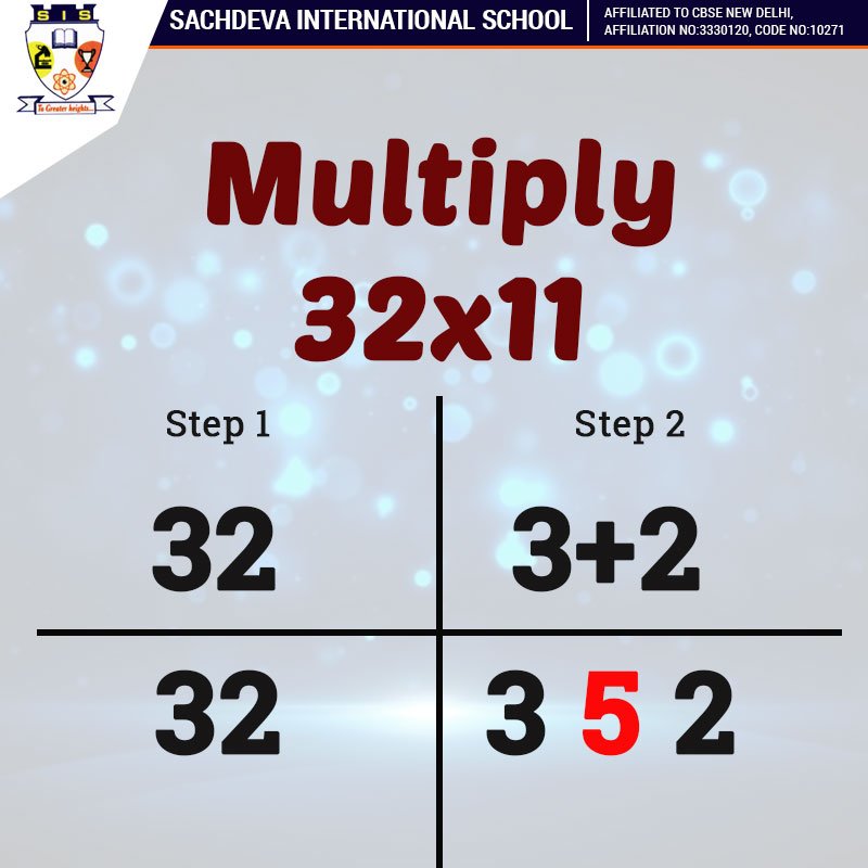 Sachdeva_School's tweet image. #Mathshortcut
&quot;Shortcut of the Day
Multiply 32 x 11
Step 1 - 32
Step 2 - 32 
3+2=5
Call us +91-9203939300,7898906011, 7898906012 or visit our website sachdevainternationalschool.org for more info
#Academic #teaching #learning #Maths #Career #Shortcut #Sachdevainternationalschool