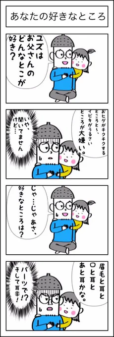 もう何度目の質問だろう…
10000回だめでへとへとになっても
10001回目は何か変わるかもしれないって吉田美和が言ってたから、また明日聞いてみようと思います。 