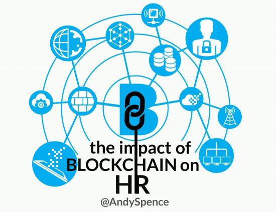 NGAHR's tweet photo. #Blockchain and #HR & #Payroll Tech: What Does the Future Hold? Find out what you need to know to be ready in this blog @Let_Anita @AndySpence #FutureHRTech https://t.co/To0kg72wLP https://t.co/wYqvMolDcq