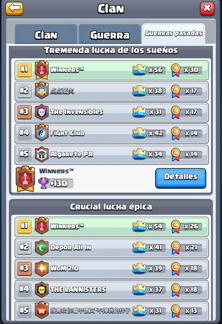 Winners™ tweet media