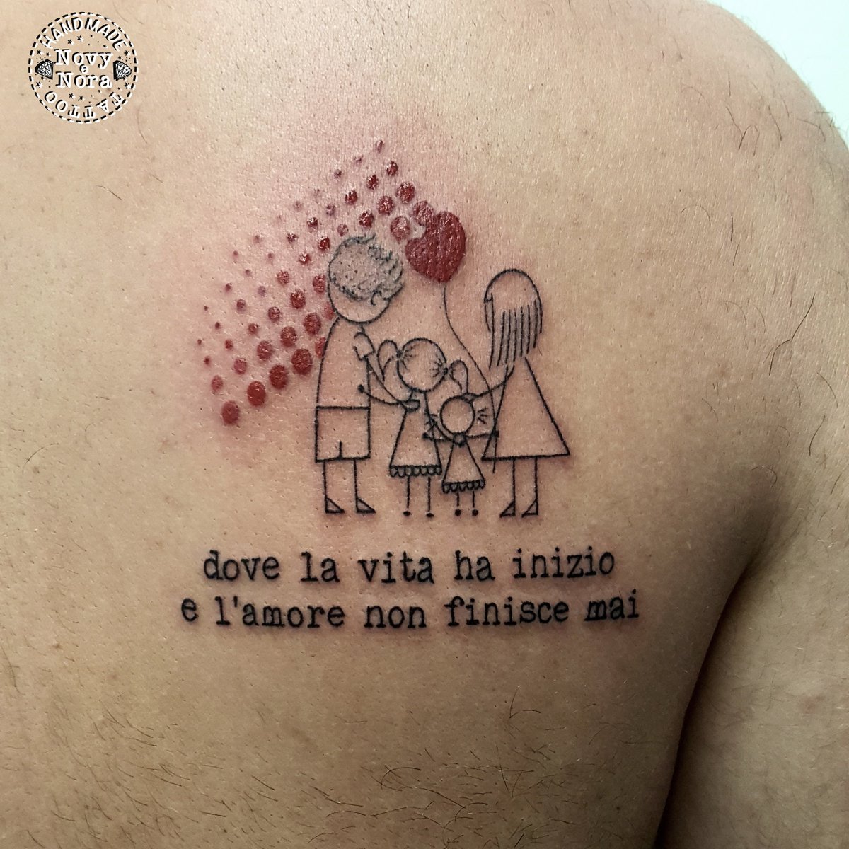 Dovelavitahainizioelamorenonfiniscemai