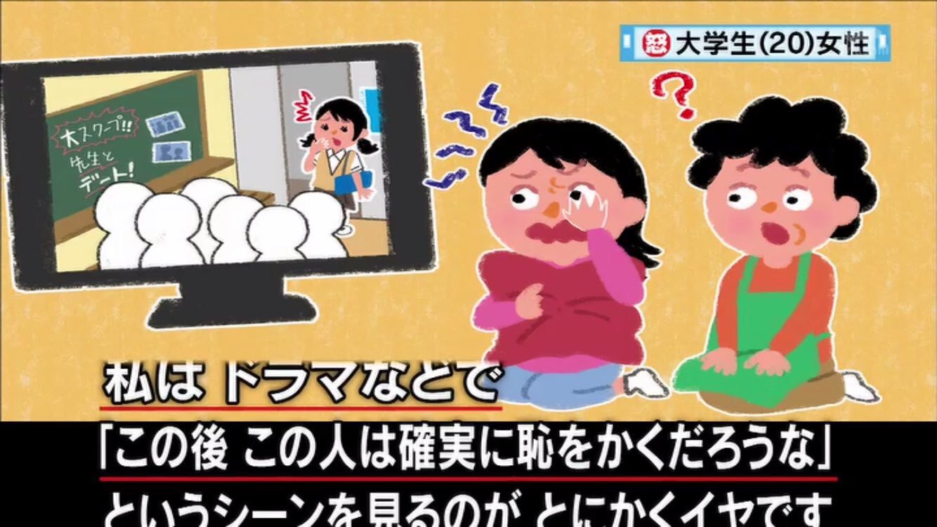 共感 性 羞恥