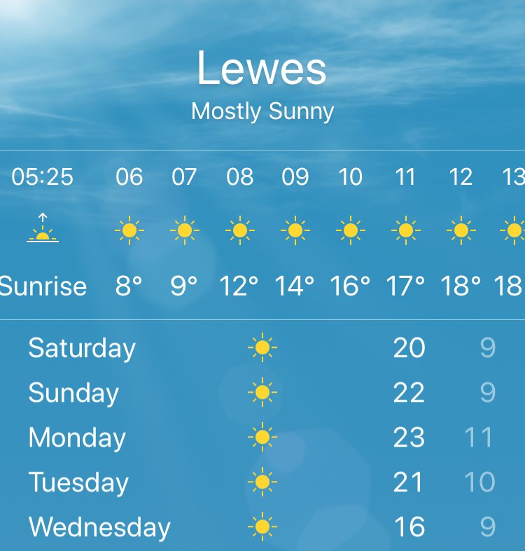 SpringBarnFarm's tweet image. Weather forecast is looking great for the Bank Holiday weekend! 🌞🎉 #bankholiday #fun #longweekend #fridayfeeling