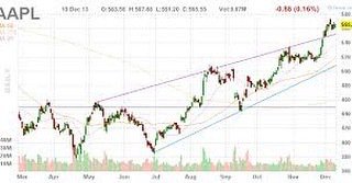 Tradeinformants's tweet photo. Learn to trade in a channel, spot the breakout, before it happens, #forex #fx #stocks #stockmarket #daytrader #stockdaytrader #stockbroker #daytrading #forextrading #forexanalysis #daytradinglife #bitcoin #crypto #cryptocurrency #futures #futuretranding โฆ https://t.co/Mo5truwU0J https://t.co/dOokpGQLlx