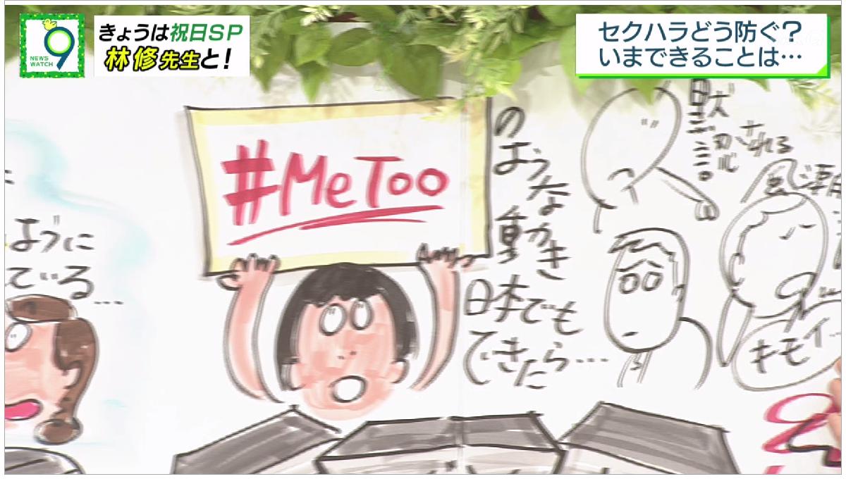 Nhkニュースウォッチ9 Gw後半の放送で外務省事務次官に端を発する方の セクハラ問題 を取り上げる 今回の一番の問題は 記者からセクハラ相談を受けたテレ朝の対応だったとおもうんだけど Togetter Nhkニュースウォッチ9 Gw後半の放送で外務省事務次官に端を発する方の セクハラ問題 を取り上げる 今回の一番の問題は 記者からセクハラ相談を受けたテレ朝の対応だったとおもうんだけど Togetter