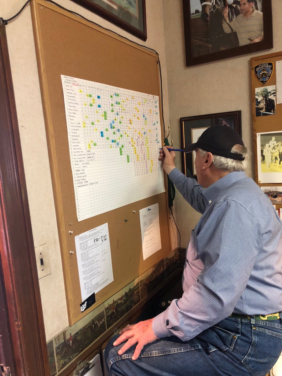 JustinZayat's tweet photo. The coach still does his training chart daily! Hard at work. #Legend https://t.co/Uwcb4lYqZu