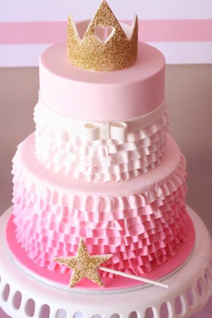 PartyTimeIdeas's tweet photo. Princess Party 👗👗👗🎂🎂🎂 https://t.co/u3J57lsAvD