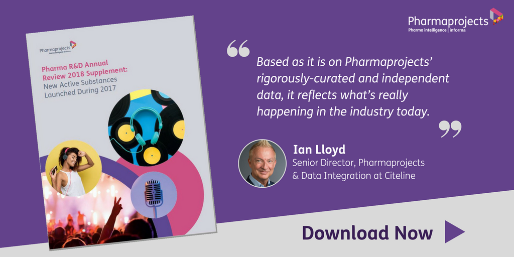 PharmaIgnite's tweet photo. The eagerly anticipated follow-up #NASsupplement to the 2018 #PharmaRnDReview from #Pharmaprojects is now available. Examine the most successful new active substances (NASs) that hit the market for the first time during 2017. Download Now: https://t.co/9c19ISahp5 #ClinicalTrials https://t.co/IAqqc7P77X