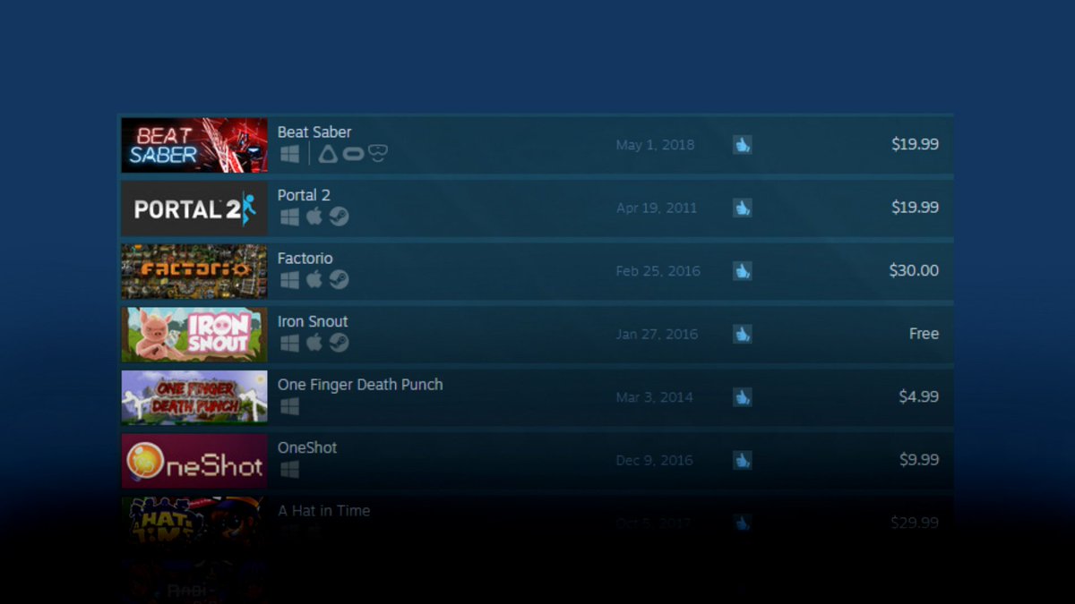 RtoVR's tweet photo. 'Beat Saber' is Now the Highest Rated Title on Steam – VR or Otherwise https://t.co/H7nARhLFhL @BeatSaber @hypmag https://t.co/irfCvnKSwh