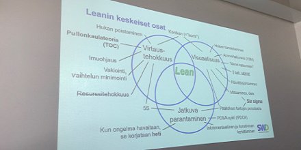 SWD_fi's tweet photo. Terkkuja aivonystyräjumpasta! Omalle väelle järjestetty Vilkaisu Leaniin -koulutussarja päättyi. Jonkun verran tuli asiaa, mutta myös hyvää keskustelua ja pohdintaa oman toiminnan kehittämiseen liittyen. https://t.co/M76wo6tNmS