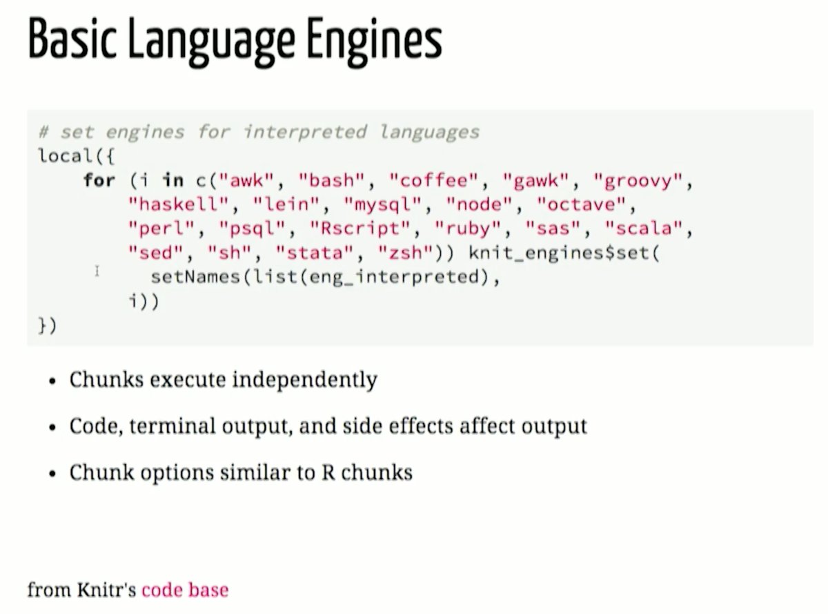 Markdown bashar Markdown bashar