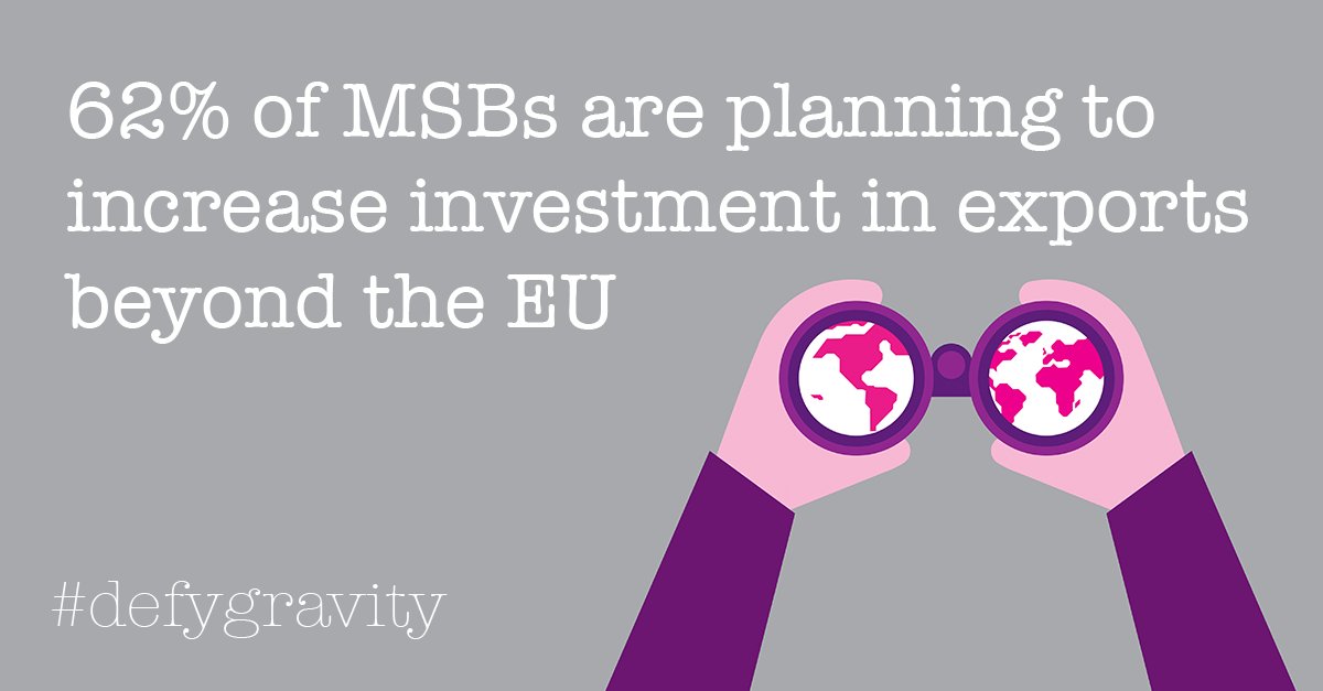 rocketfuel4MSBs's tweet photo. Are you increasing your exports beyond the EU post #Brexit? #defygravity and read the report here! https://t.co/xe1609kXpU #midmarket #international https://t.co/Twcf4DsvV8