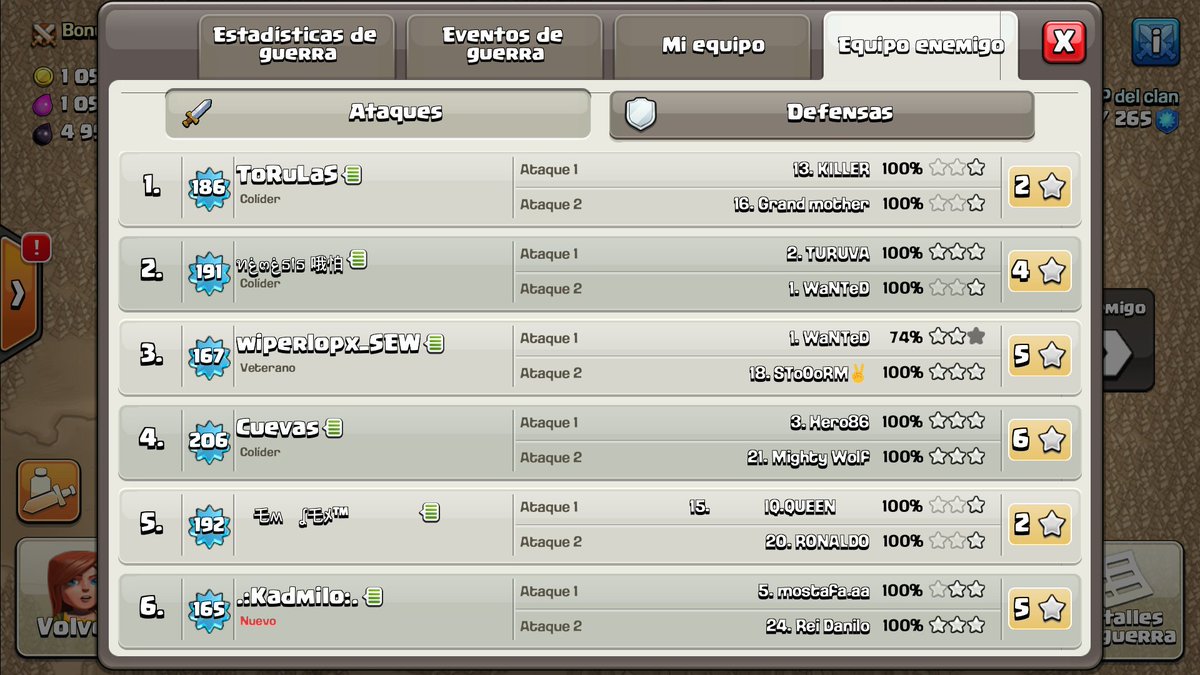 8 dips, cuevas is back! <a href="/VillaLocuraCoC/">Villa Locura©</a>