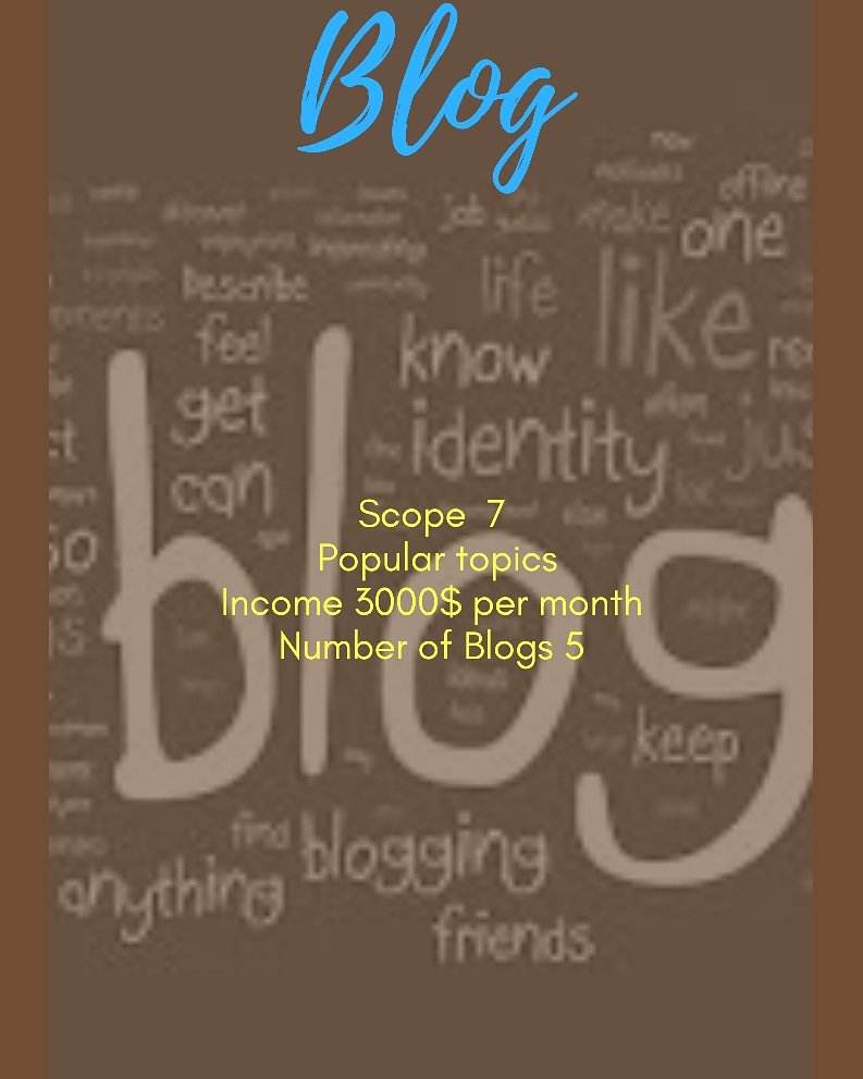 ParvePrathamesh's tweet image. How can he do that learn some basic tips for #AffiliateMarketing Type info in comment and #follow