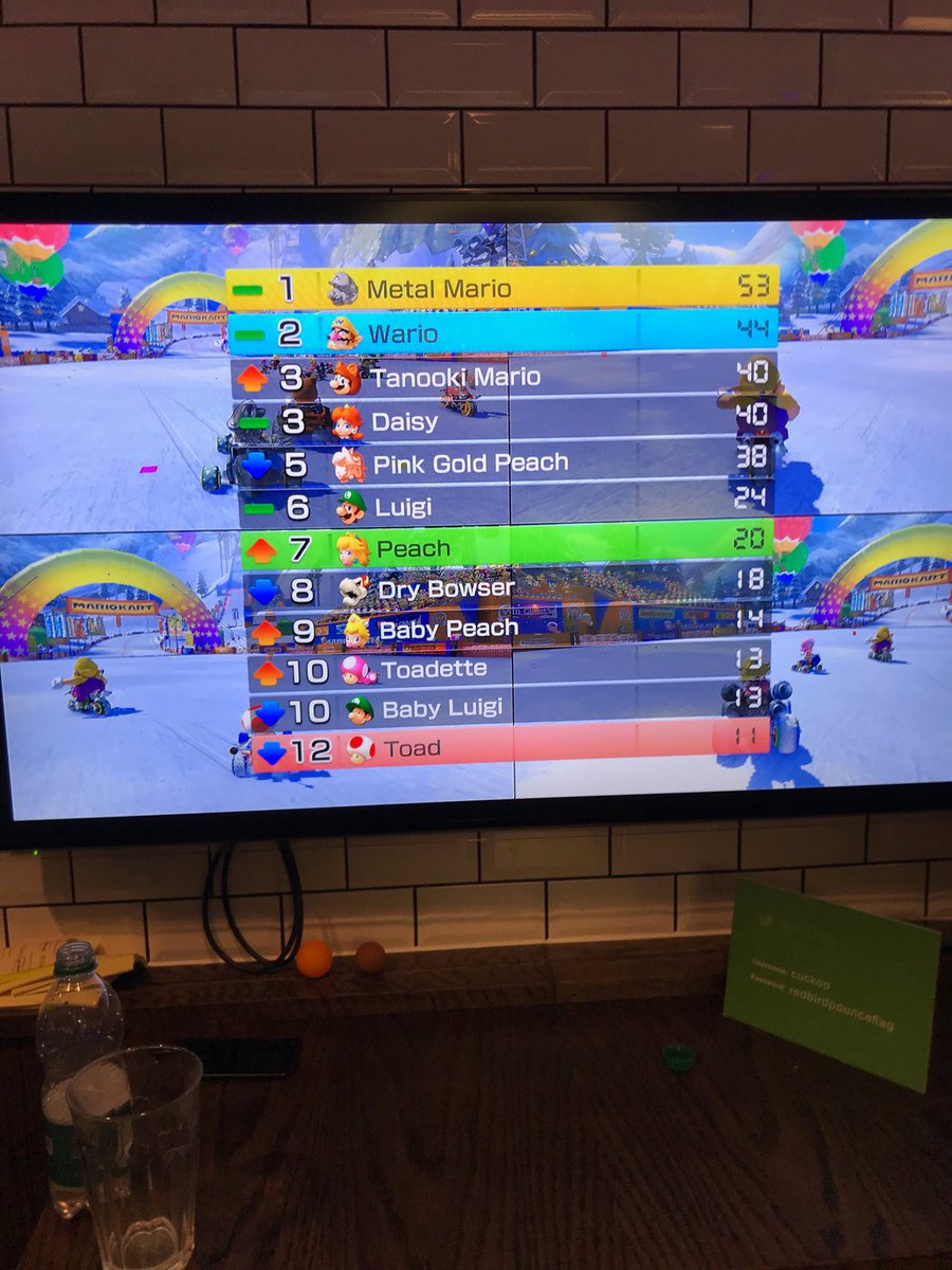 Alberto Parrella tweet media