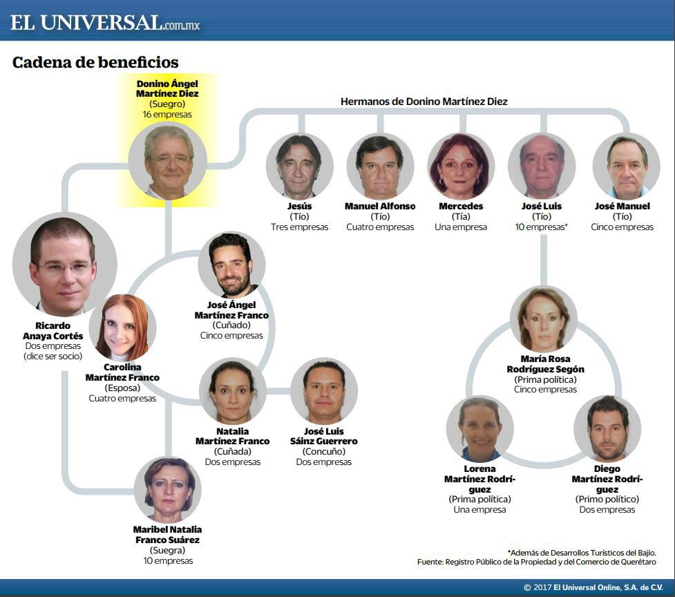 Gatoverde tweet media