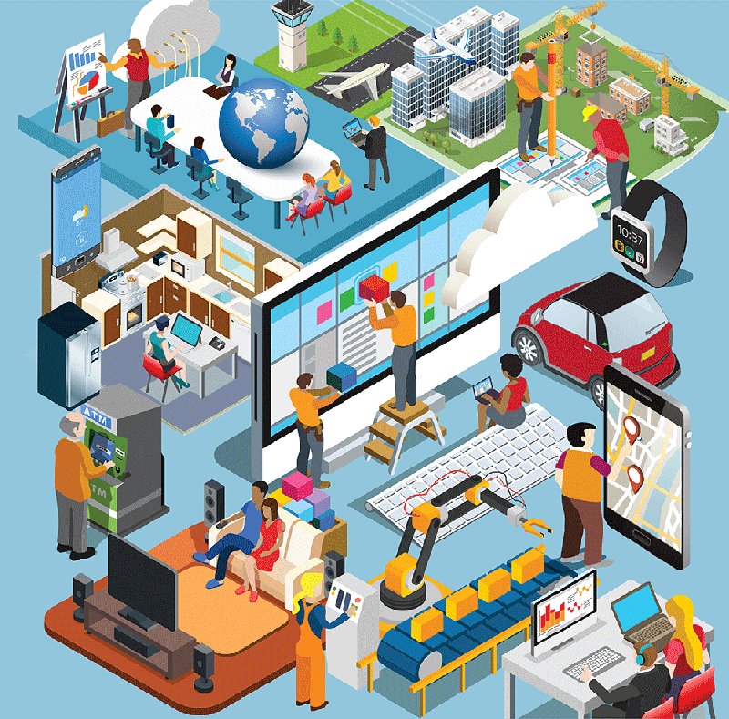 Techknowledgely's tweet image. Internet of -Things to think about techknowledge493898134.wordpress.com/2018/05/04/int…